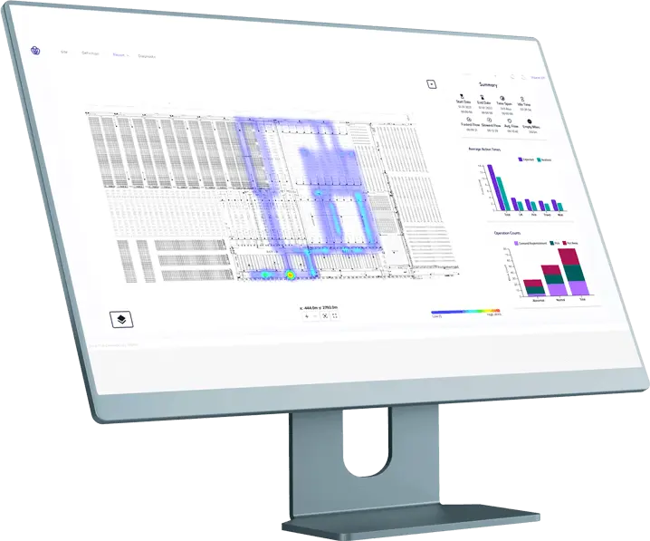 Wipelot  Real-Time Asset Tracking and Performance Analysis